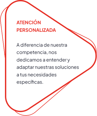 Atención personalizada