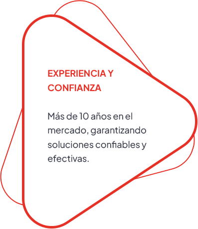 Experiencia y confianza 